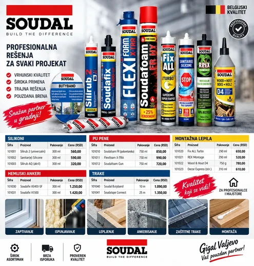 Soudal tehnička hemija cenovnik